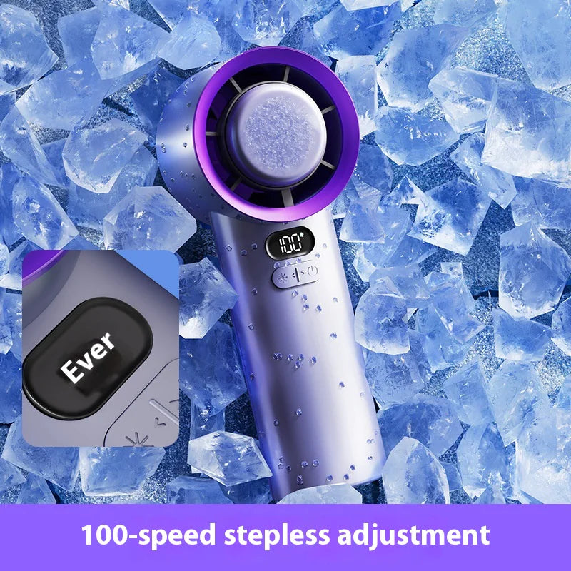 Adjustable Fan